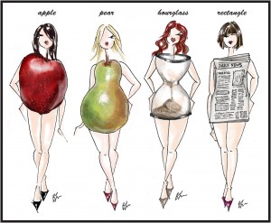 body-shapes-sketch-for-blog